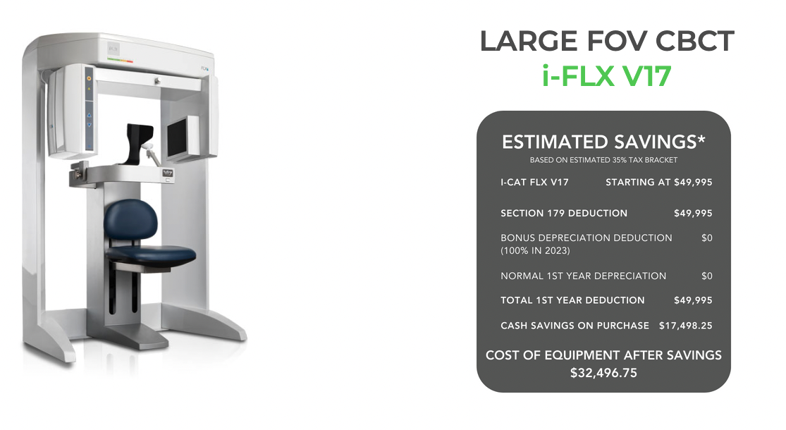 Calculating Section 179 Deduction on Dental Imaging Equipment